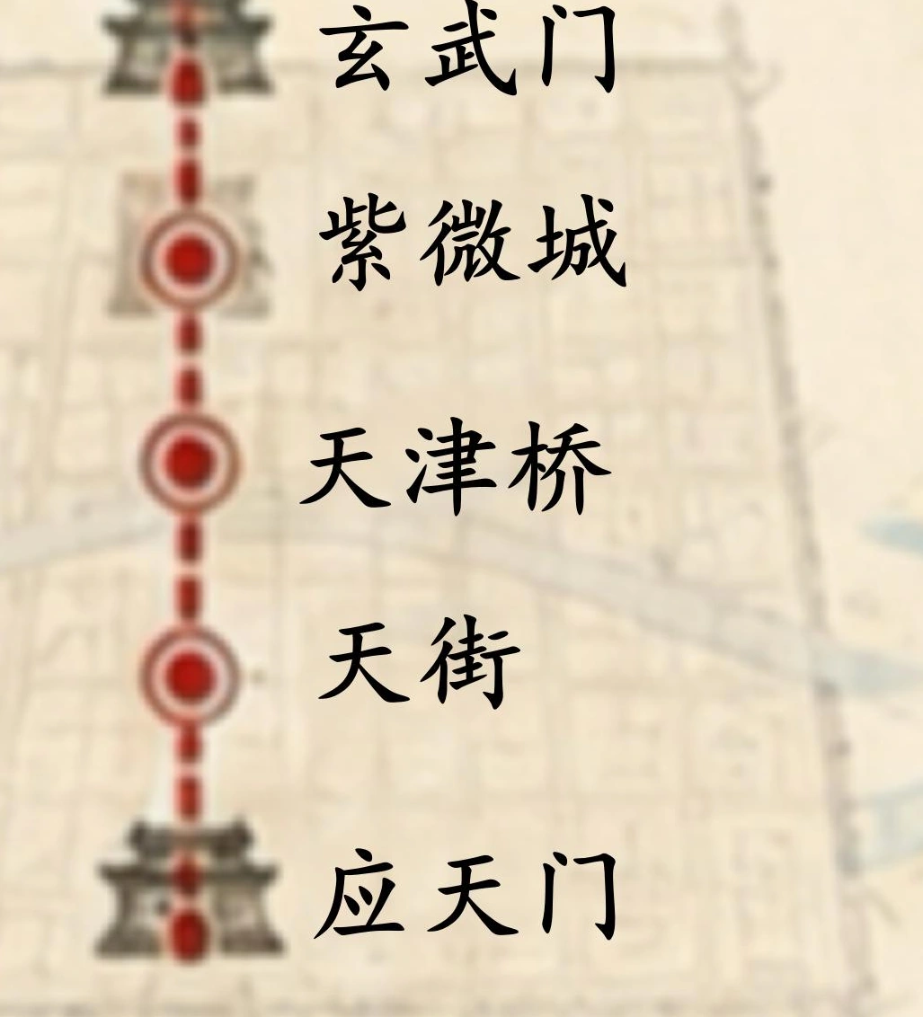 隋唐中轴空间