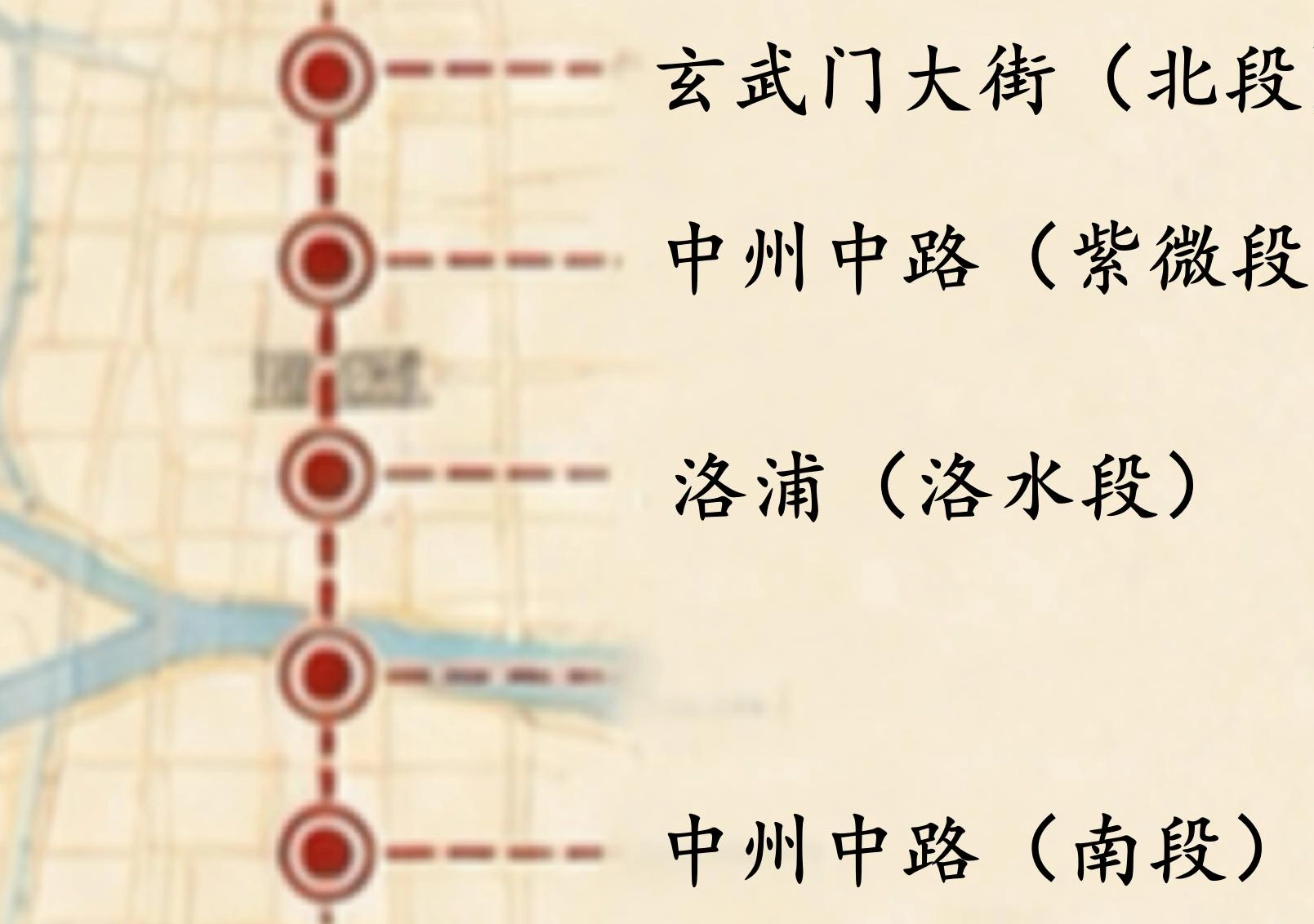 现代中轴对应道路